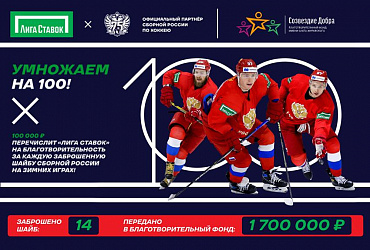 Лига Ставок подвела итоги акции на Олимпийских играх в Пекине